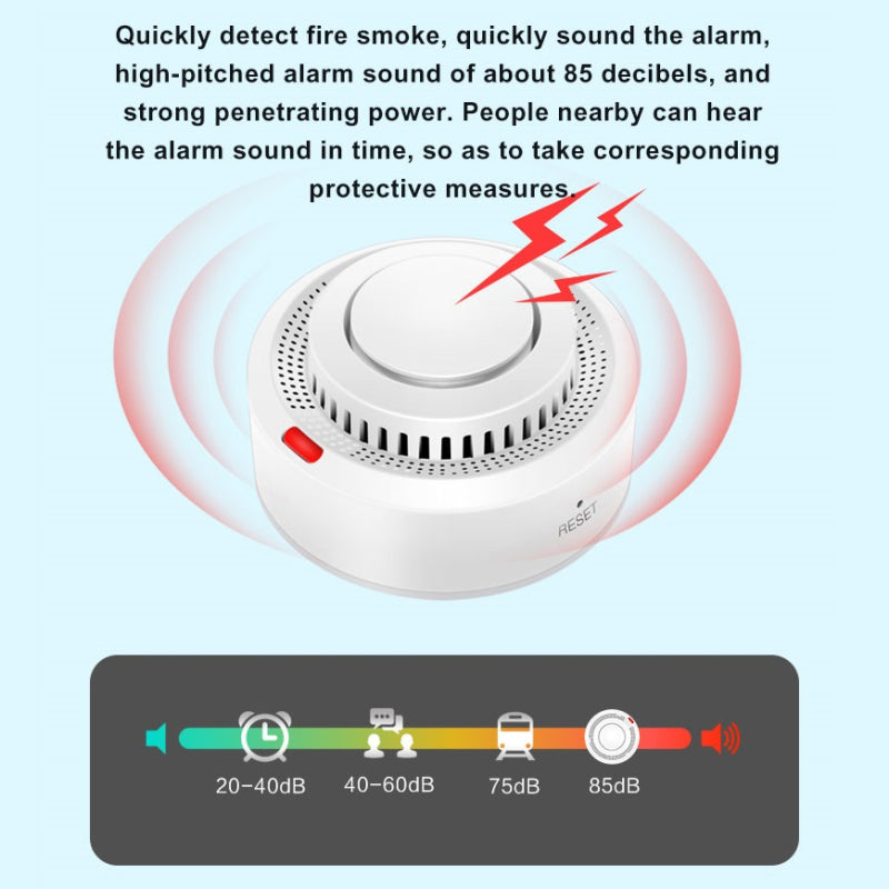 Smoke sensor Secutek Smart WiFi SRT-ASK01MCU